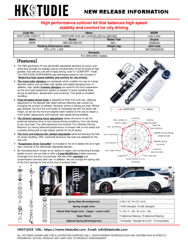 HKS HKSTUDIE SUSPENSION with CANCELLER for G80/G82