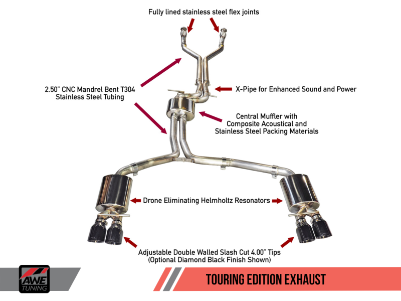 AWE Tuning Audi C7 / C7.5 S6 4.0T Touring Edition Exhaust - Polished Silver Tips